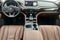 2024 Acura MDX Technology SH-AWD
