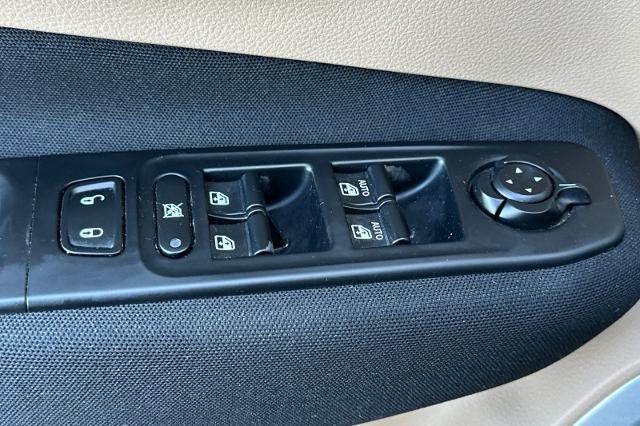 2015 Jeep Renegade Sport