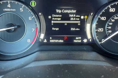 2025 Acura RDX Base SH-AWD